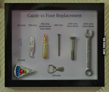 Fuses